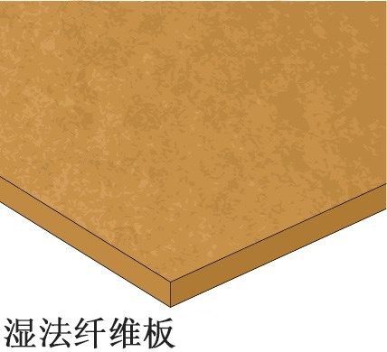 常见人造板及其在家具生产中的应用