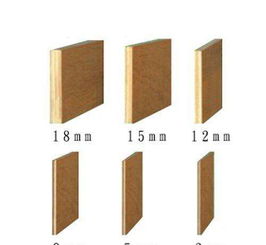 长春人造板品牌与家具生产的协同发展