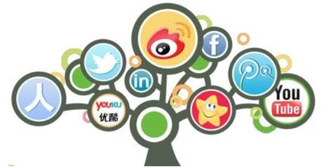 家具生产企业的网络营销品牌推广策略